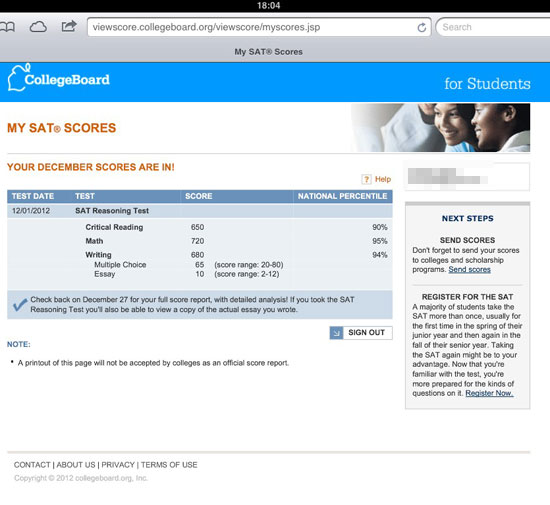 2050 sat score